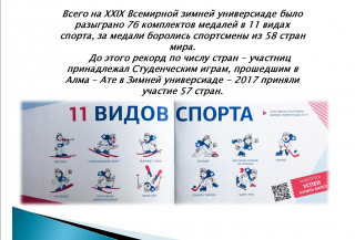 Виртуальна выставка "О, спорт! Ты - мир".