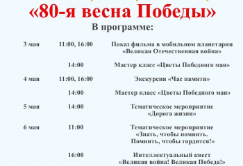 3 мая в городском музее стартует Фестиваль "80-я весна Победы!"