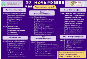 "Ночь музеев" - 2022