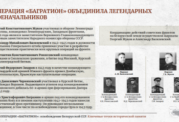 Операция «Багратион»