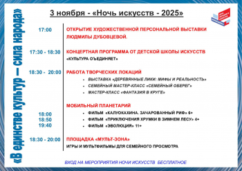 НОЧЬ ИСКУССТВ - 2025