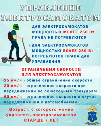 ПДД